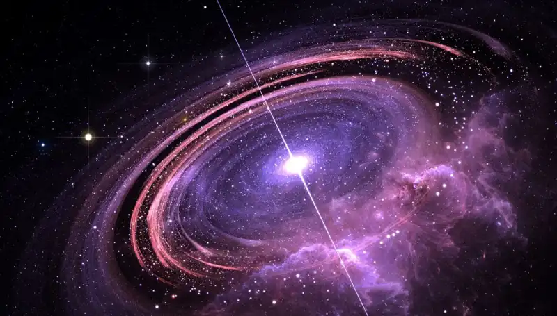 Dünya’nın Sonu İçin Şok Tarih Openage: Korkutucu Öngörüler