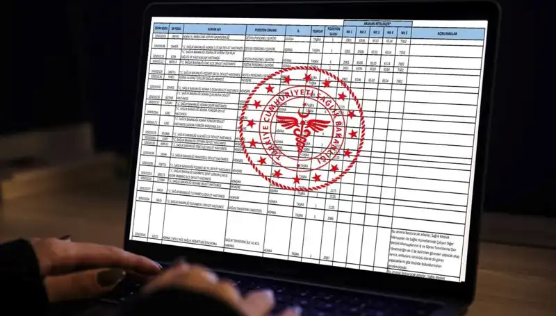 2025 İçin Sağlık Bakanlığı’ndan 19 Bin Personel Alım İlanı: İşte Tüm Detaylar