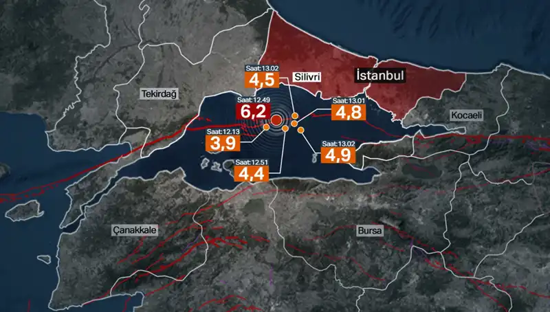 İstanbul'da Şiddetli Deprem: Fay Hattındaki Enerji Birikti, Korku Saldırdı!
