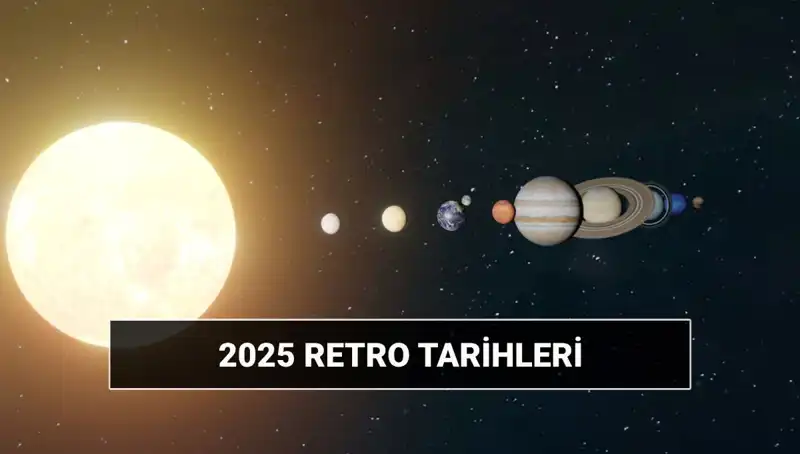 2025 yılında Retro Dönemleri: Astrolojide Ne Anlama Geliyor?