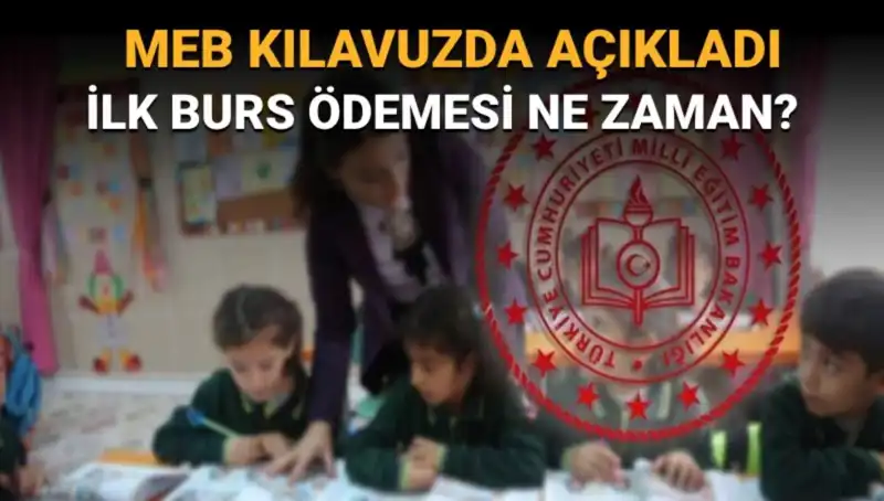 MEB Açıklıyor: Bursluluk Ödemeleri Ne Zaman Hesaplara Geçiyor?